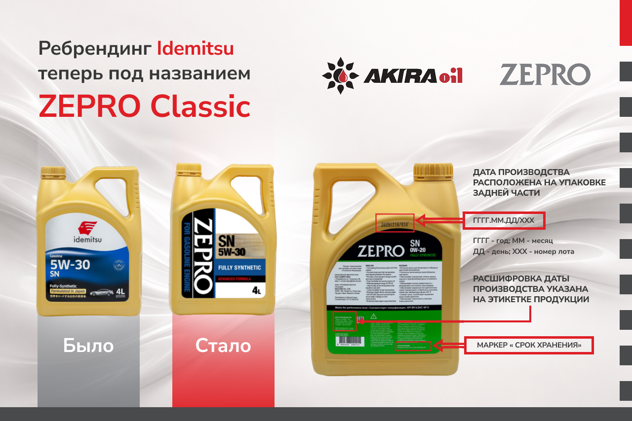 Ребрендинг Idemitsu: теперь под названием ZEPRO Classic