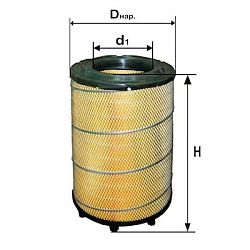 Фильтр воздушный DIFA 4365
