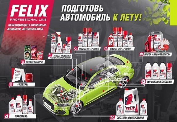 FELIX Professional line – Подготовь автомобиль к лету!